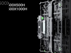 অন্দর বহিরঙ্গন ভাড়া নেতৃত্বে পর্দা